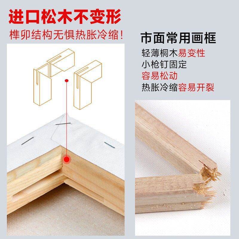 手写板9寸/动物油画框/手写板4寸/木框油画框/木箱画框产品图