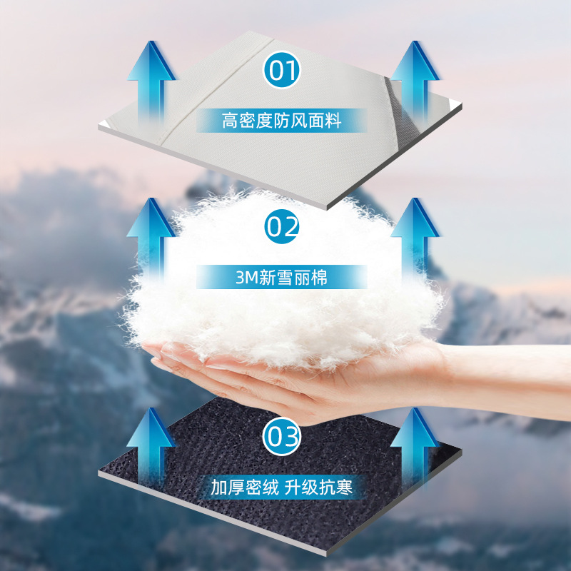 Warm fleece ski gloves, autumn and winter gloves, cycling gloves, women's touch screen gloves, men's cross-border wholesale high price Specification image