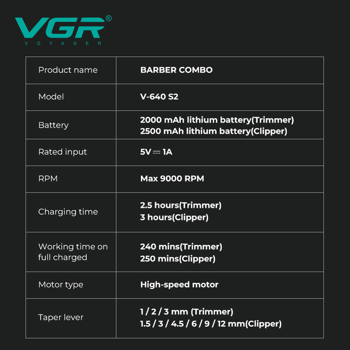 VGR640 set of hair clippers, electric clippers, rechargeable hair clippers, men's engraving professional hair salon cross-border electric clippers Specification image