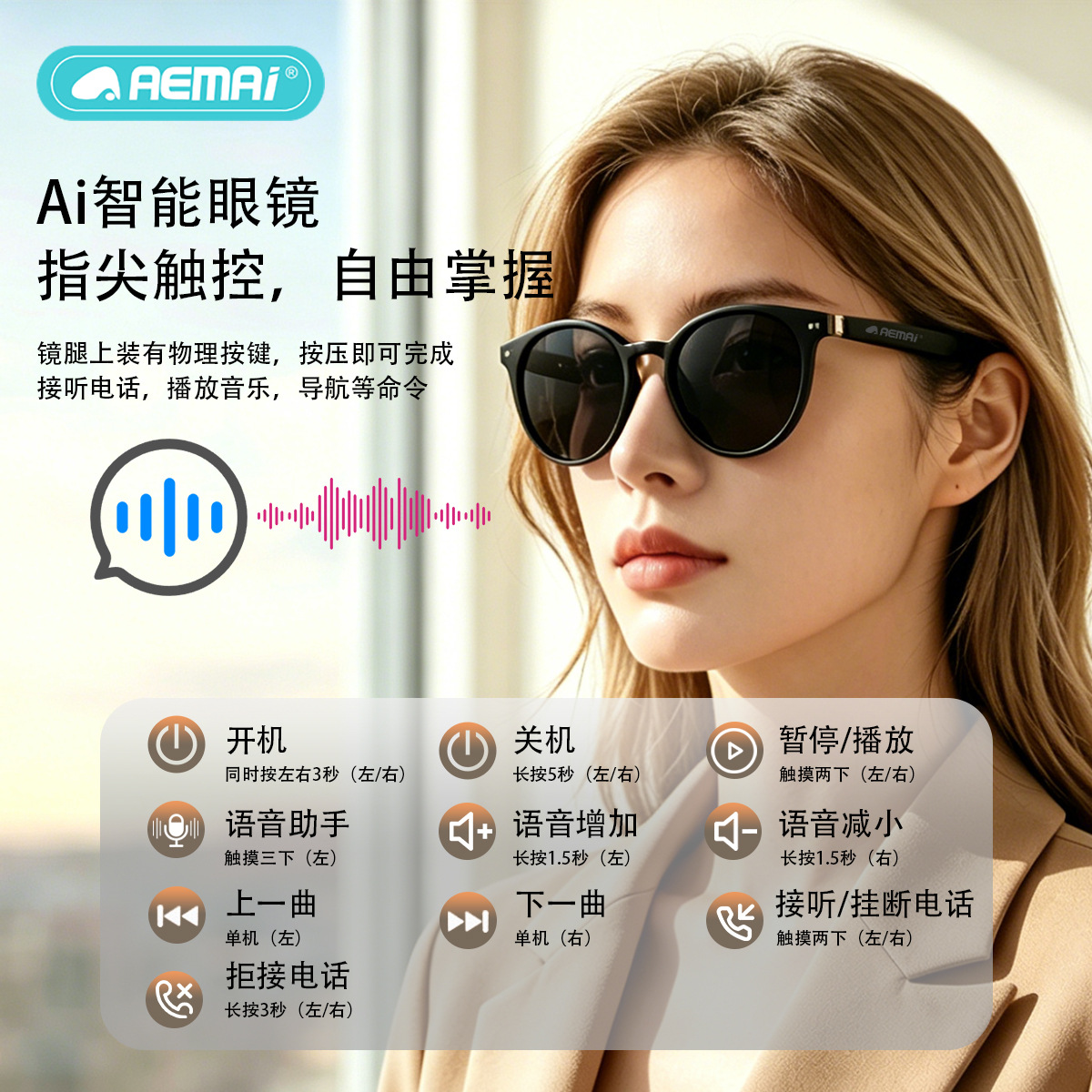 墨镜/太阳镜/眼镜/偏光夹片/太阳镜男士户外产品图