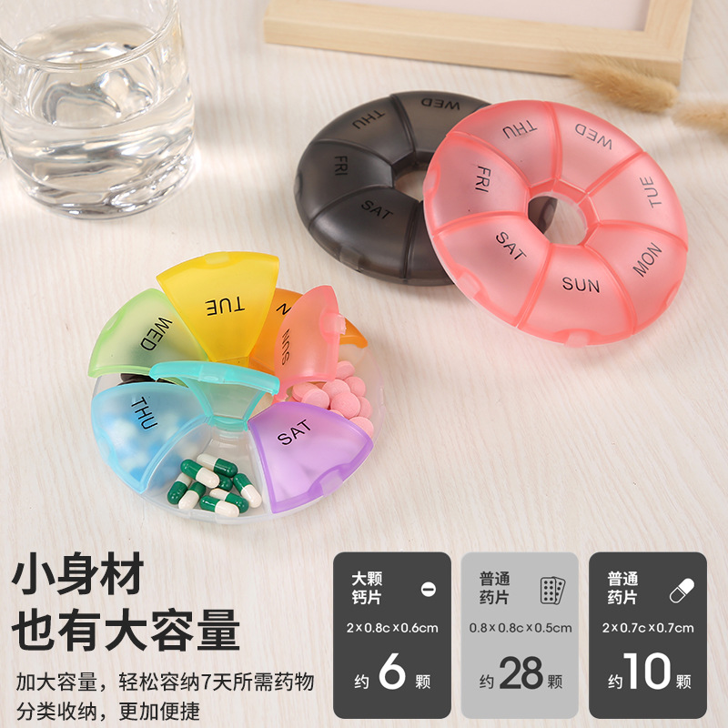 急救箱、急救包实物图