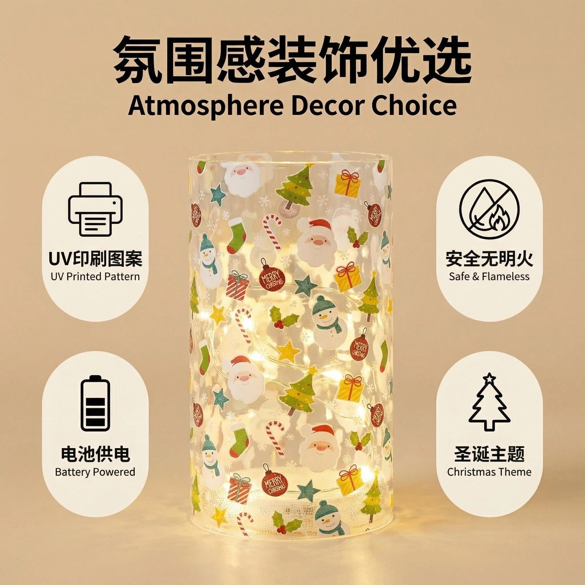 Uv-printed new Christmas snowman with replaceable patterns, illuminated decorative candle, 7.5 electronic candle, factory direct sales details Picture