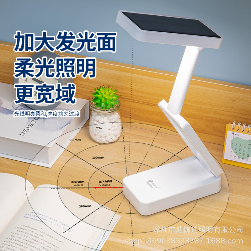 import细节图