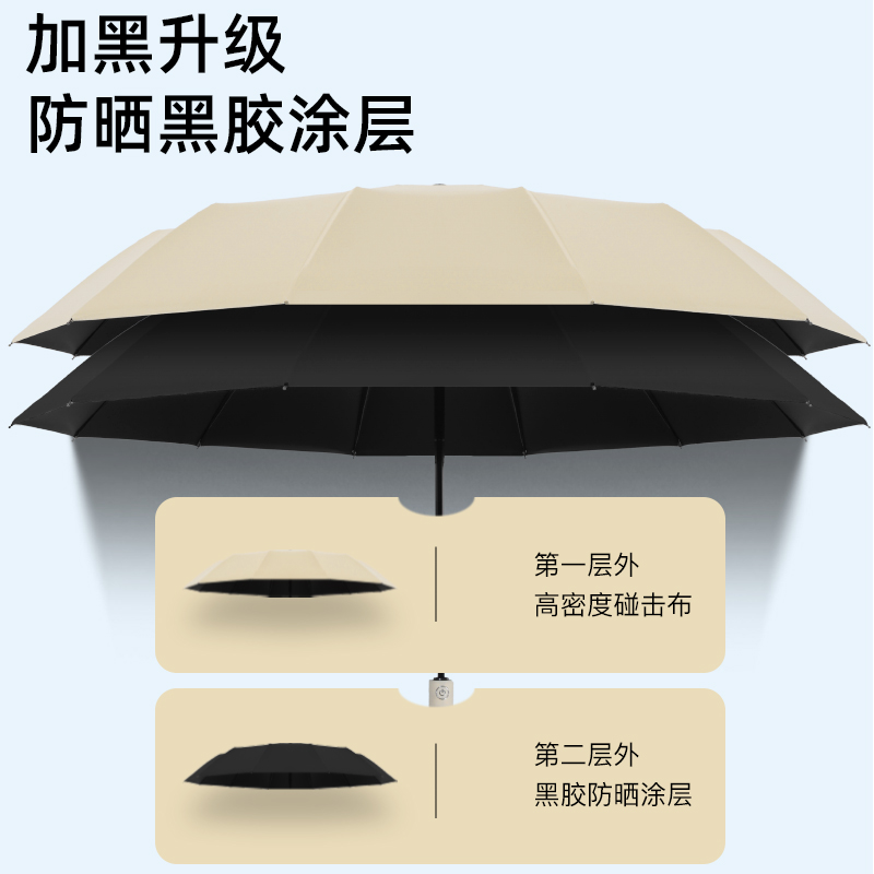 全自动抗雨伞加大加厚叠男士晴雨两用太阳伞女一键加固黑色手动白底实物图