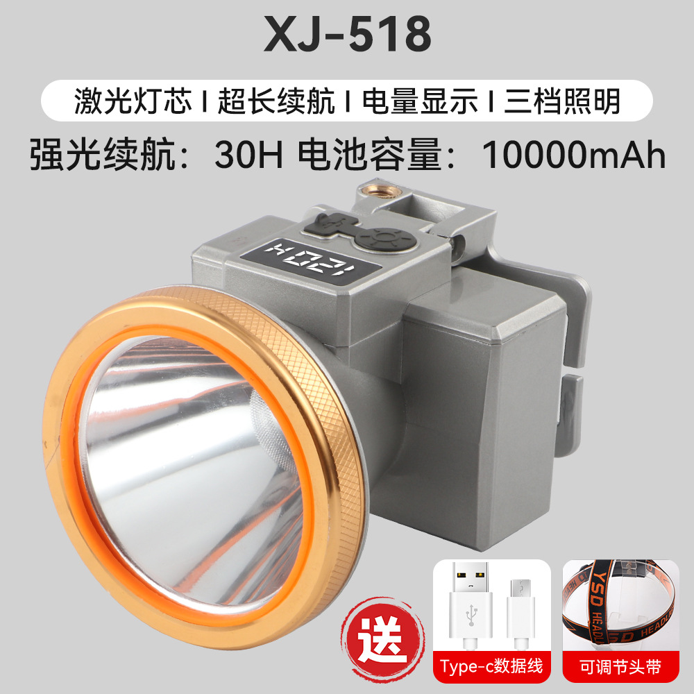 Cross-border two-light source, LED battery level display, charging, night riding headlight, zoom, long-range, aluminum alloy miner's lamp, strong headlight, night fishing headlight, work light details Picture