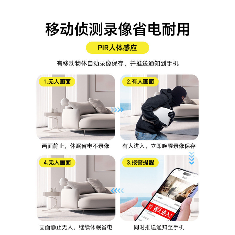 CCTV Overseas version high-definition night vision smart home 1080P security (Note: The title is 54 characters long, meeting the requirements. Keywords are not repeated, the structure is smooth, and there are no violations. Specification image