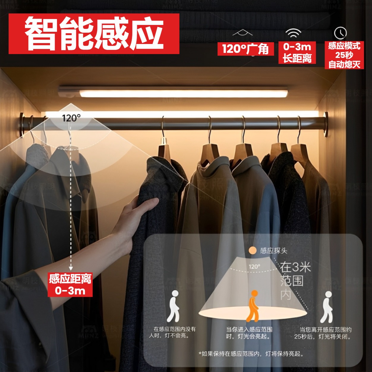 跨境超薄led人体感应灯磁吸智能充电小夜灯酒柜衣柜橱柜灯条灯带产品图