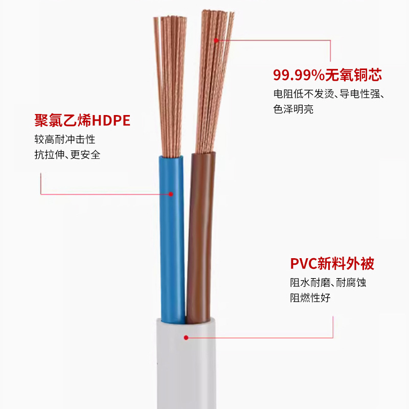 rvv sheathed wire, pure copper white wire, flexible wire, household power supply, 2-core 1.5, 2.5, 4 square wire, household details Picture