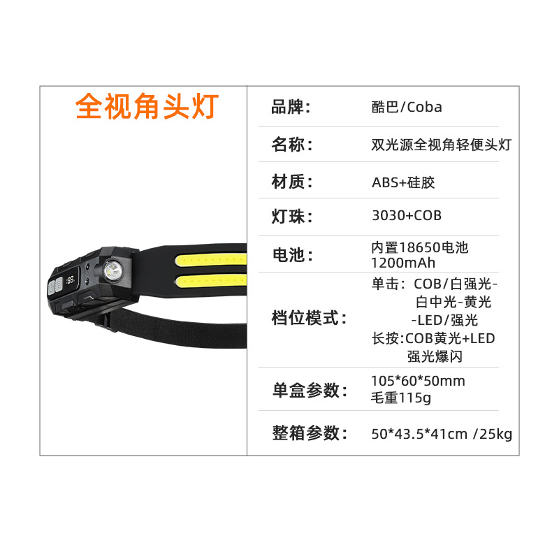 Cross-border hand-waving sensor COB headlamp, outdoor cycling light, USB charging night running light, high-intensity headlamp, silicone details Picture