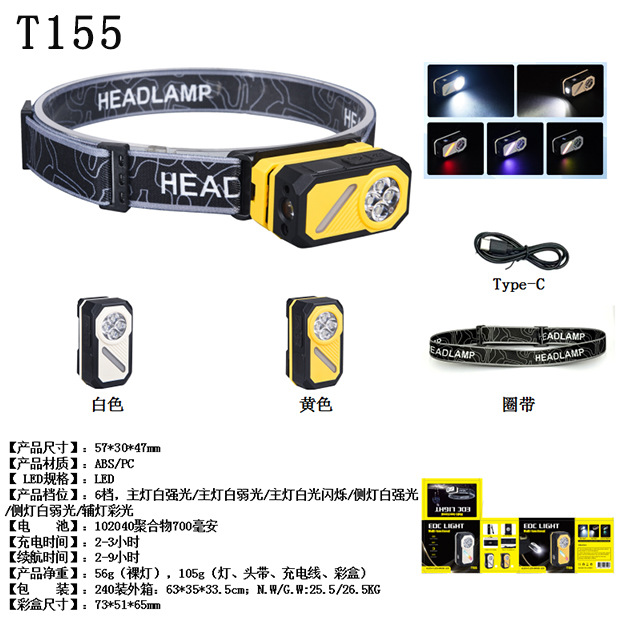 Strong Headlight Induction Clamp Magnetic Attraction Work Light Type-C Charging Digital Display Multi-Functional Induction Headlight Mini 2025 New Model Item Picture