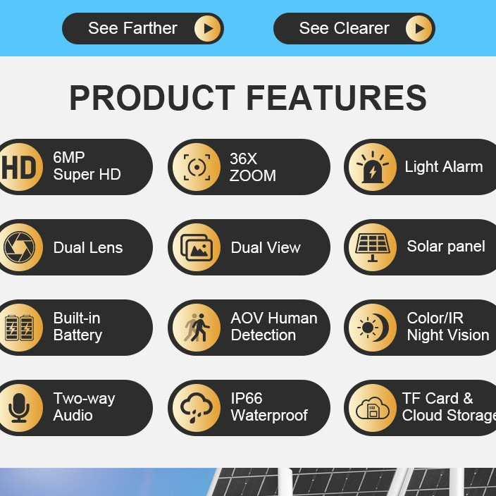 36x optical zoom HiEasy solar-powered 4G surveillance camera for cross-border exclusive dual-screen Specification image
