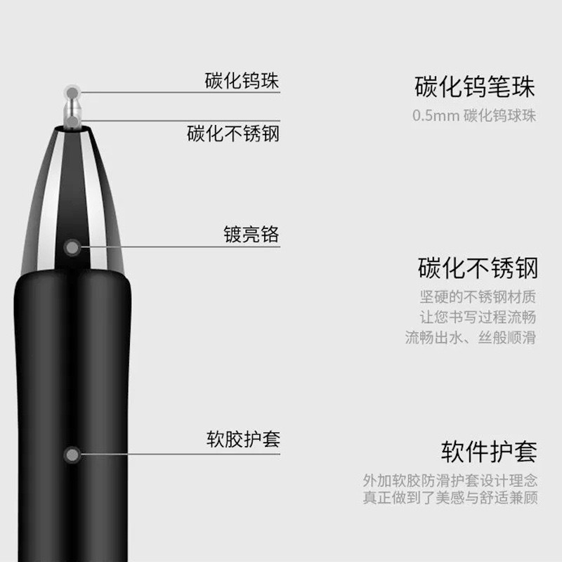 K35 Push-type ballpoint pen 0.5mm black, red and blue bullet pen for office and student use, factory direct sales Application Scenario
