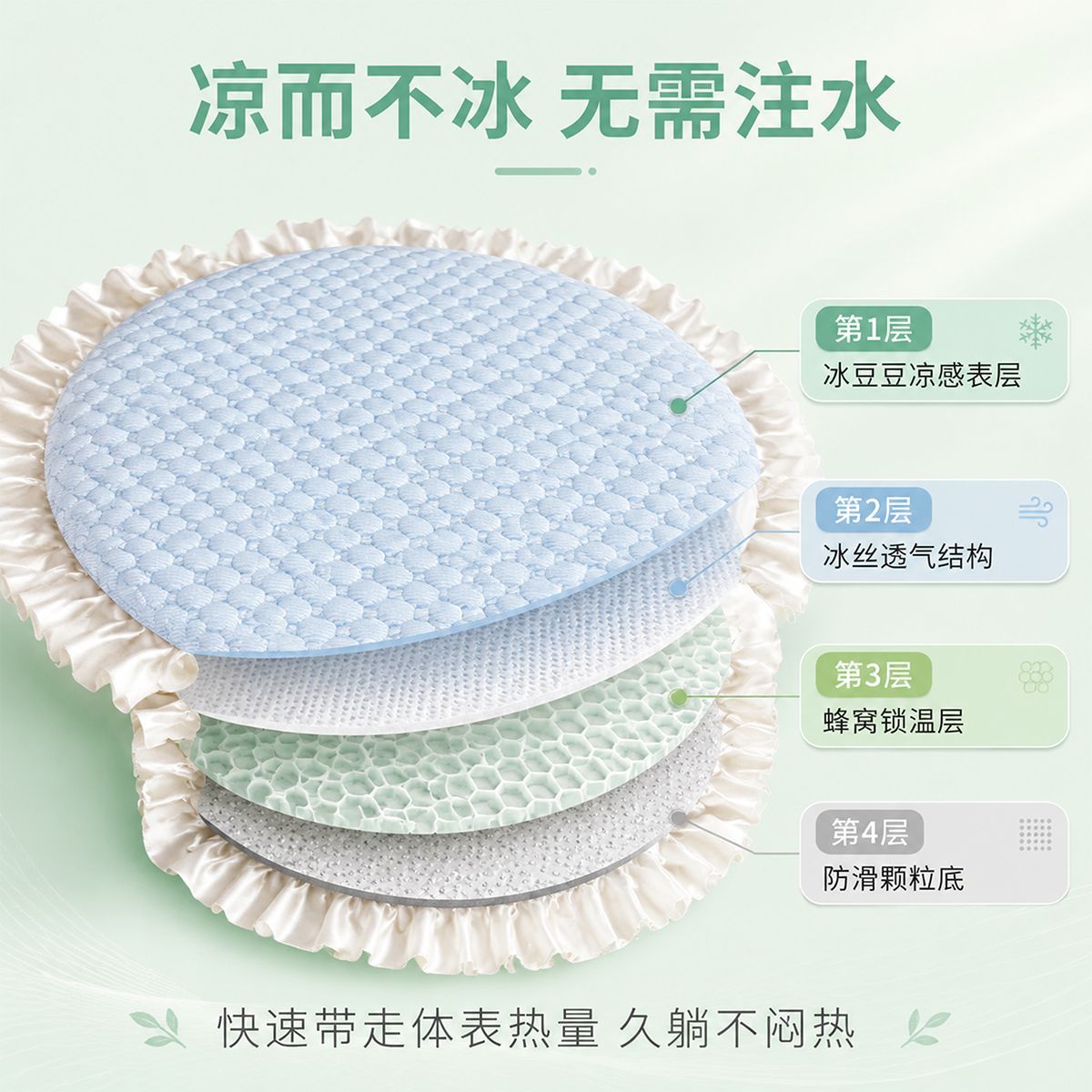 Ice Bean Pet Cooling Pad, summer ice silk cat pad, washable lace dog cooling and cooling pad, pet products details Picture