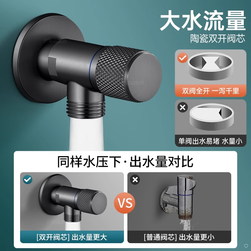 全铜卫浴角阀三角阀冷热水通用阀门开关4分水阀三角阀分水器加厚产品图