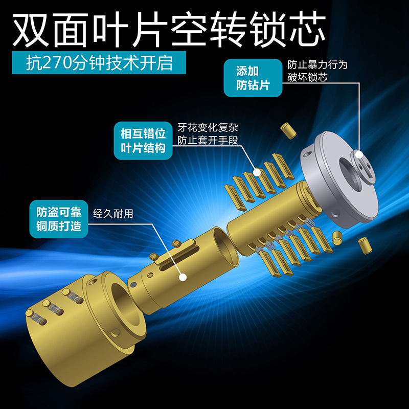 Household old-fashioned exterior anti-theft door, cross security gate, house lock, B-grade lock core, bedroom universal type, all copper core Specification image