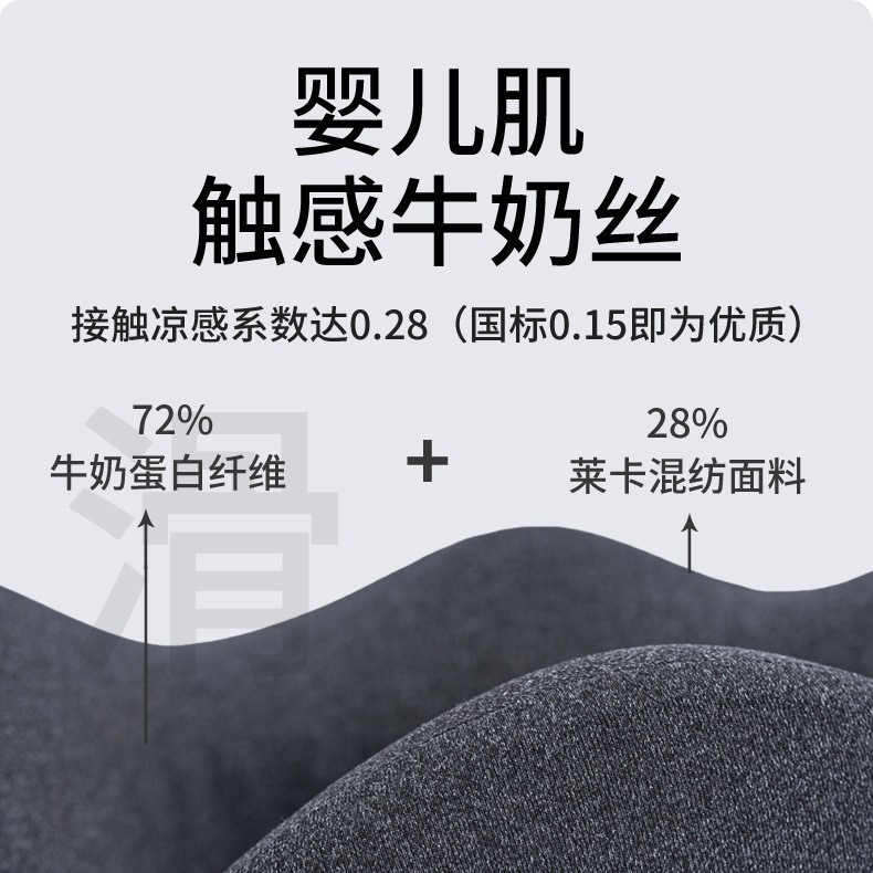 u型枕飞机旅行颈枕午睡护颈枕记忆棉便携u型枕u形枕头 details Picture