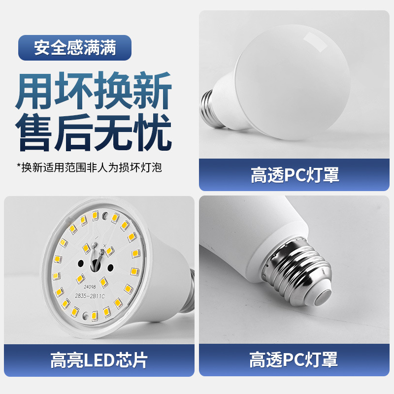 led bulbs for household and commercial use, ultra-bright E14 and E27 screw-type energy-saving bulbs, lamps, chandeliers, eye-protecting, flicker-free bulb details Picture