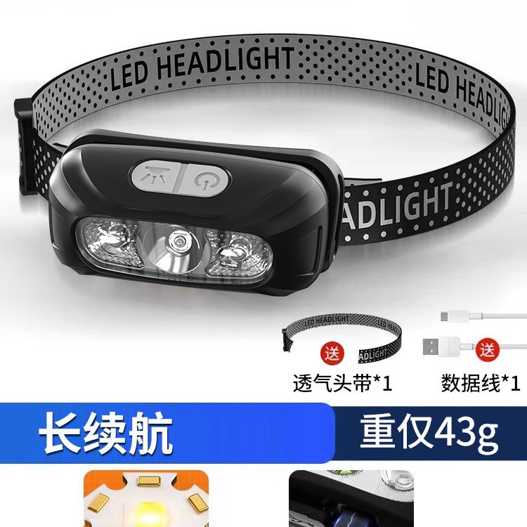头灯cob头灯/头灯/头灯矿灯/红色小头灯/头灯手电筒白底实物图