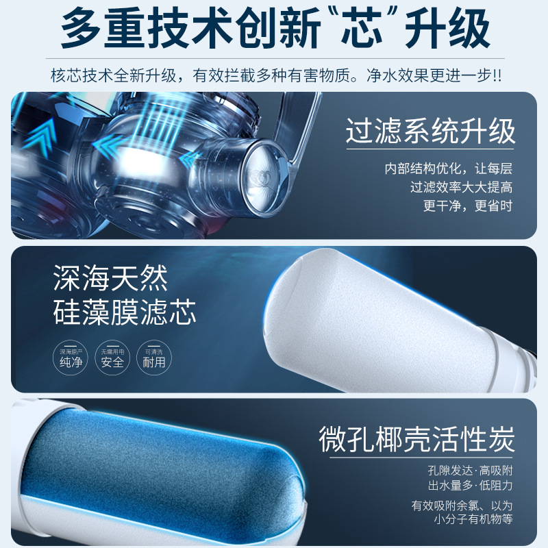 Faucet water purifier, water filter, kitchen tap water filter, direct drinking, single outlet ceramic filter core wholesale Specification image