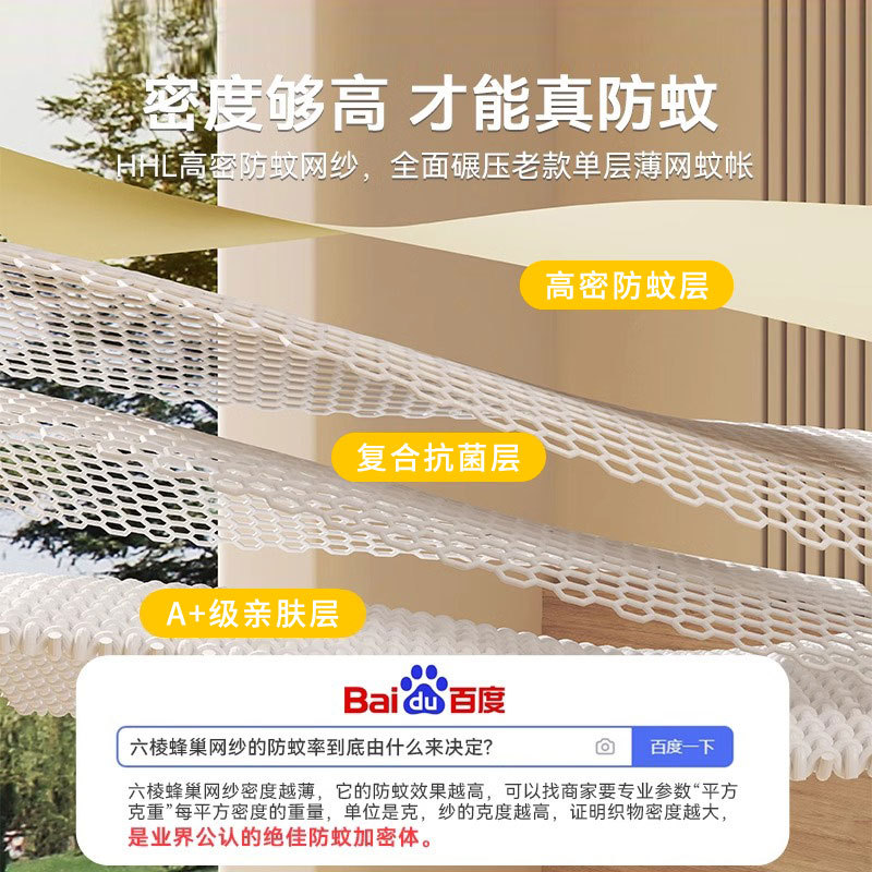 蚊帐/婴儿蚊帐/草蓆产品图