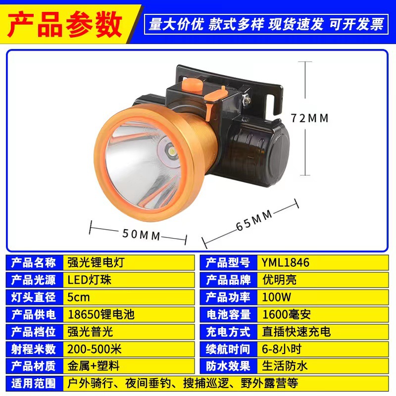 Concentrated ultra-bright strong light red small headlamp, main cob headlamp, miner's lamp, flashlight Specification image