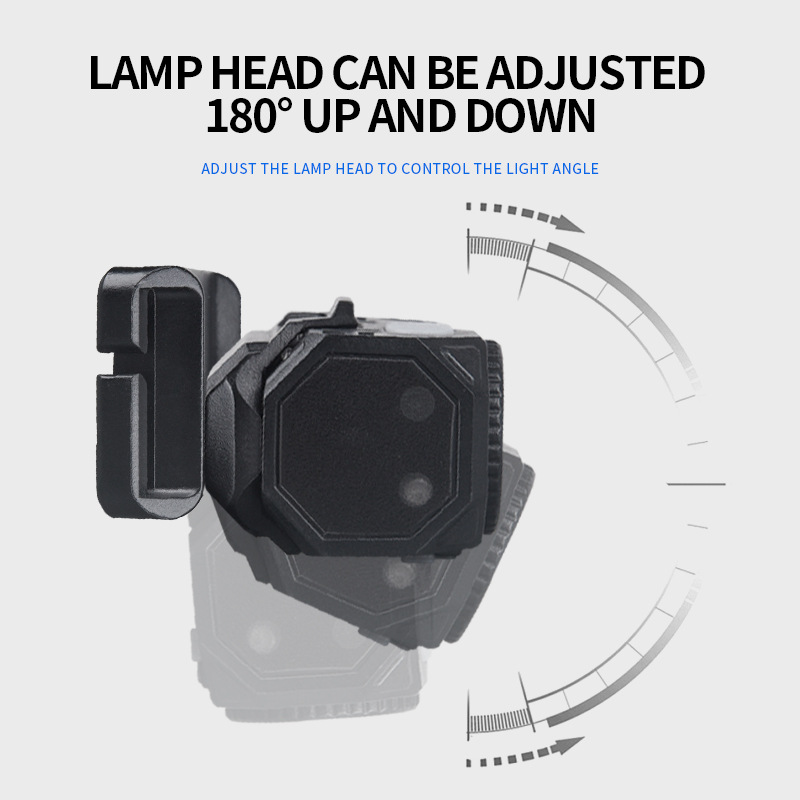 Cross-border new product XPE LED headlamp, multi-functional with pen holder, built-in battery, magnetic multi-light source sensor small headlamp Specification image