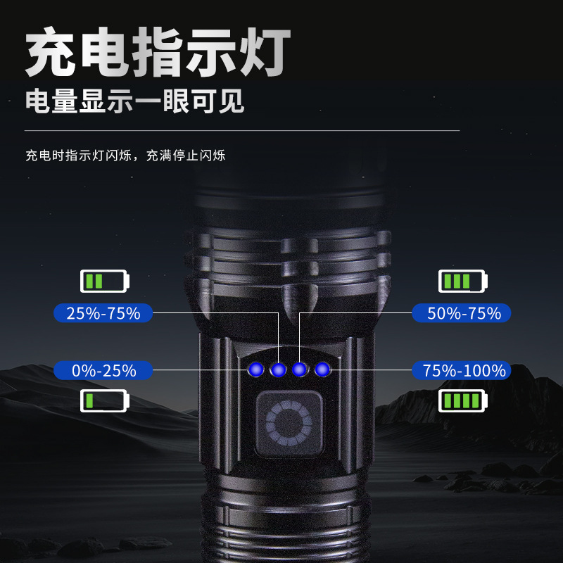 手电筒、手握式电筒实物图