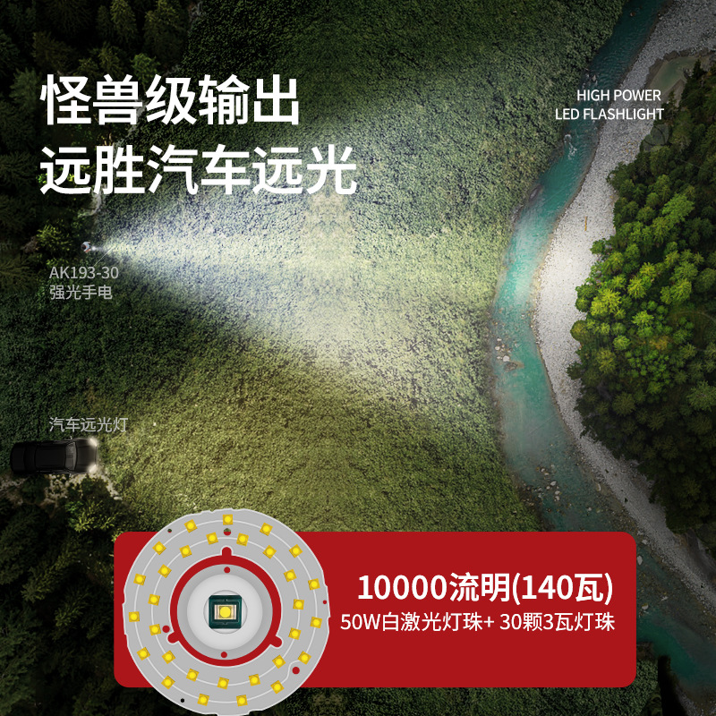 Cross-border new product: High-power high-lumen high-intensity flashlight, 30+1 multi-lamp white laser, outdoor adventure search and rescue details Picture
