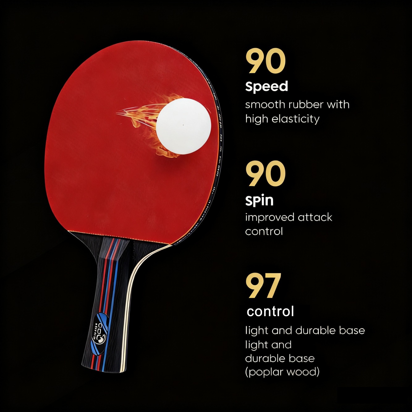 Chengdeli 5-star certified table tennis racket, single-racket high-elasticity base plate, easy to handle, professional training grade racket details Picture