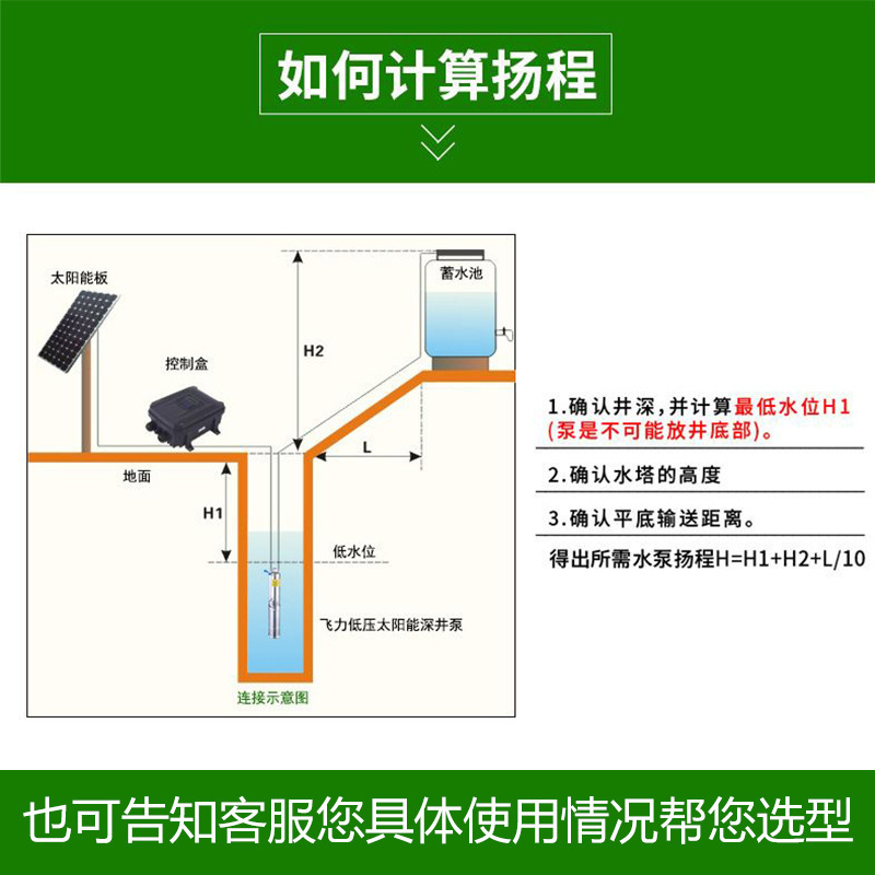太阳能直流潜水泵深井泵不锈钢304直流深井泵农业灌溉水泵潜水泵详情图3