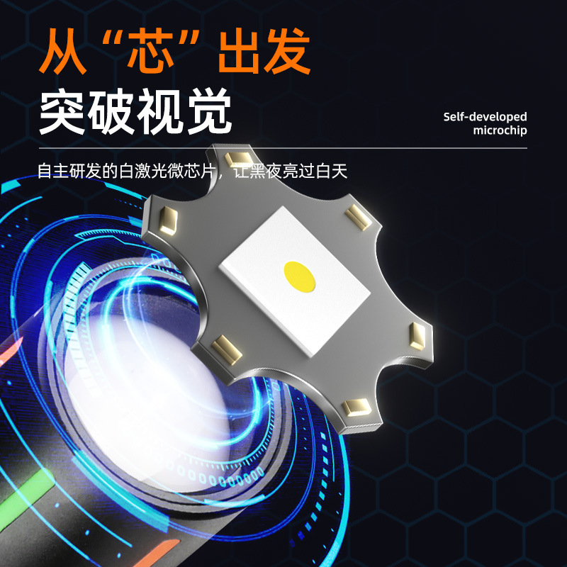 Outdoor high-power aluminum alloy miner's lamp, bright long-range shooting lithium battery zoom fishing and cycling searchlight, head-mounted headlamp details Picture