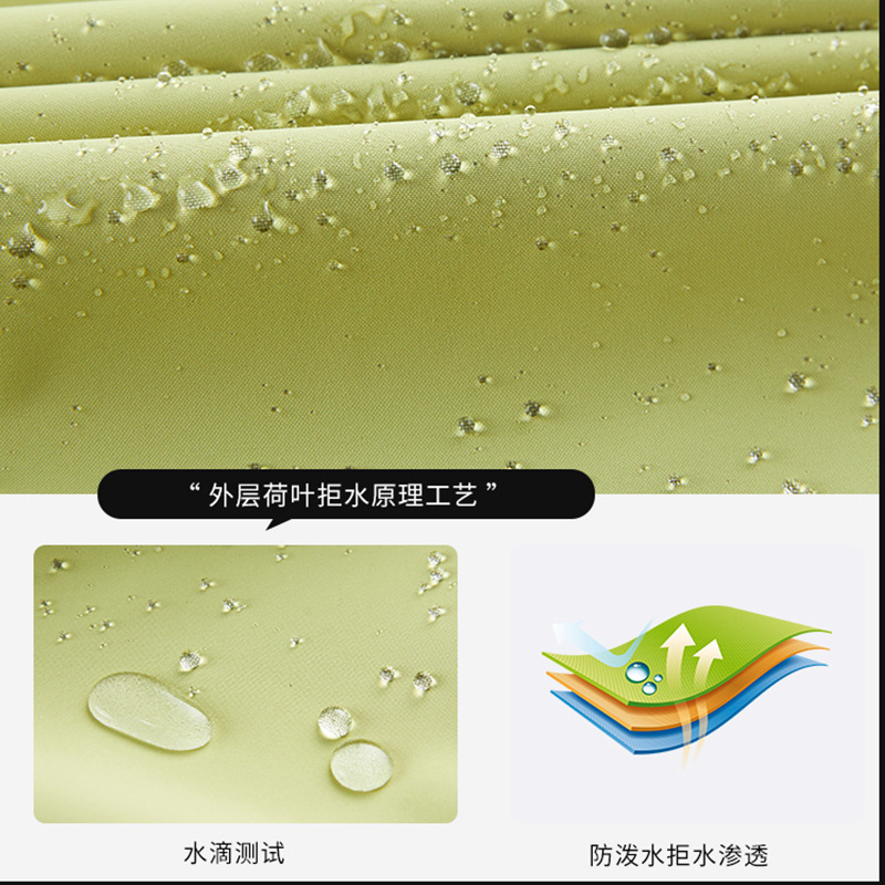 冲锋衣/软壳冲锋衣/冲锋衣男连帽户外/冲锋服/冲锋衣三合一产品图