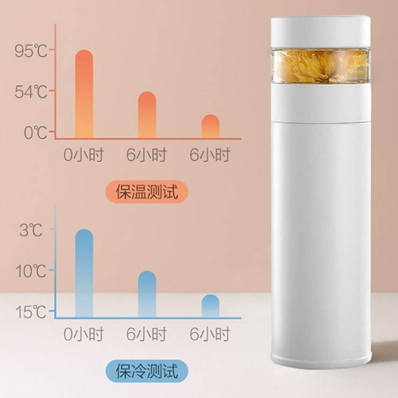 A portable and simple 316 stainless steel tea-water separation insulated cup with a ceramic inner liner and large capacity, featuring a temperature display Specification image