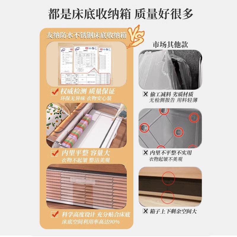 收纳盒/旋转收纳/收纳/内衣收纳盒/吧唧产品图