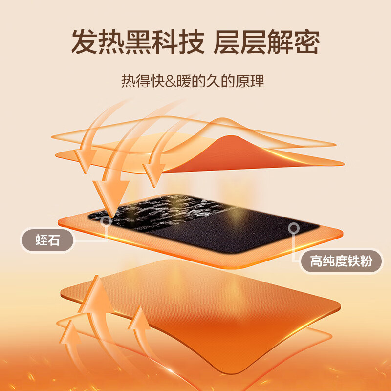 Heat patch, a special heat patch for girls to care for menstruation and keep the abdomen heating spontaneously. Wholesale heat patch Application Scenario