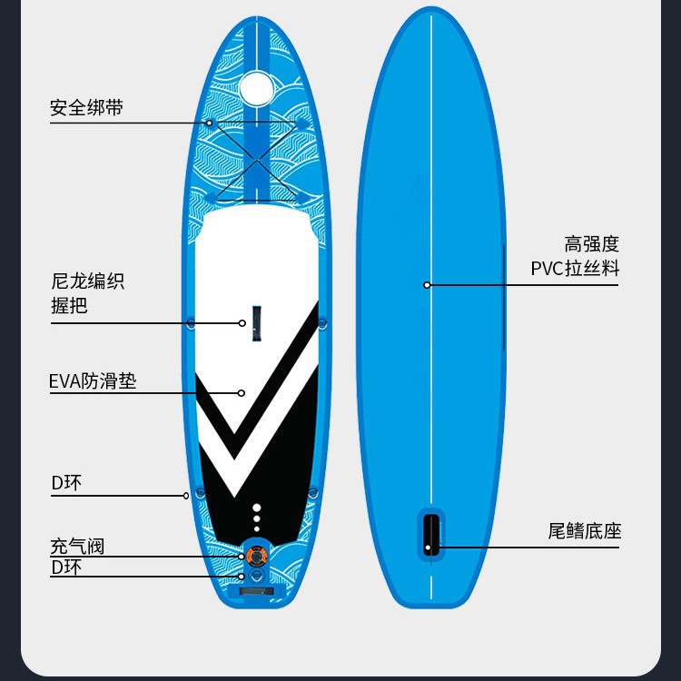 定制出口亚马逊加宽加厚冲浪板浮排冰桶瑜伽垫源头厂家产品图