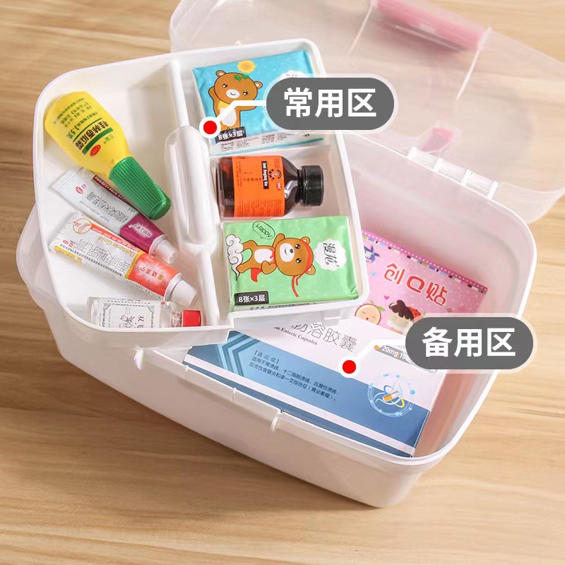 Cross-border export little nurse first aid kit, portable small medicine box, first aid kit, health care box, multi-purpose household medicine box Specification drawing