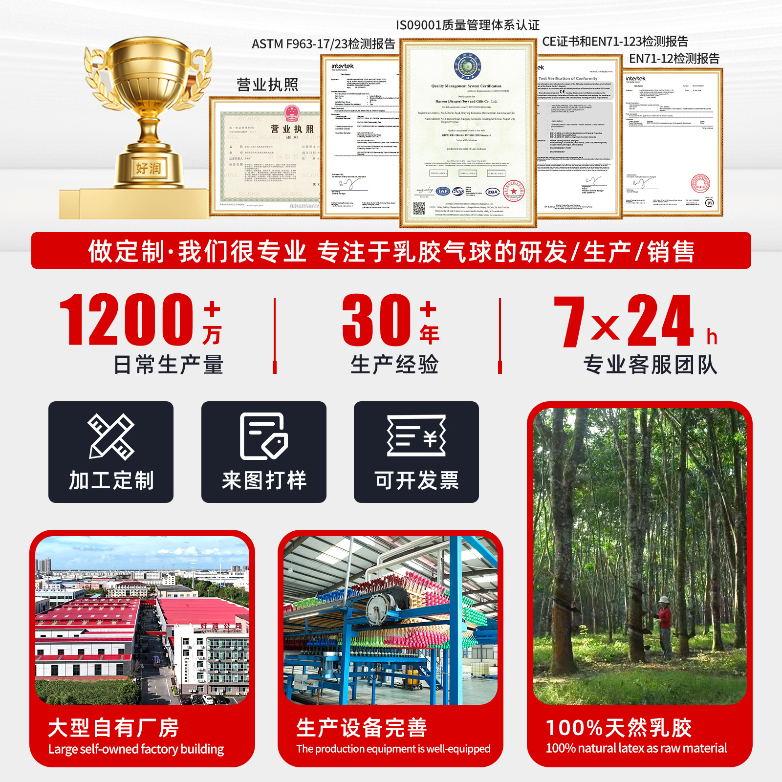 气球/铝膜生日气球玩具/生日气球玩具/气球36寸/生日用品产品图