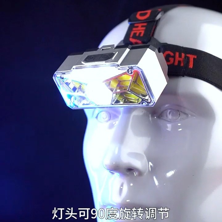 led strong headlight, mini charging, small waterproof diffused light cob headlight, outdoor night fishing headlight, multi-functional headlight Application Scenario