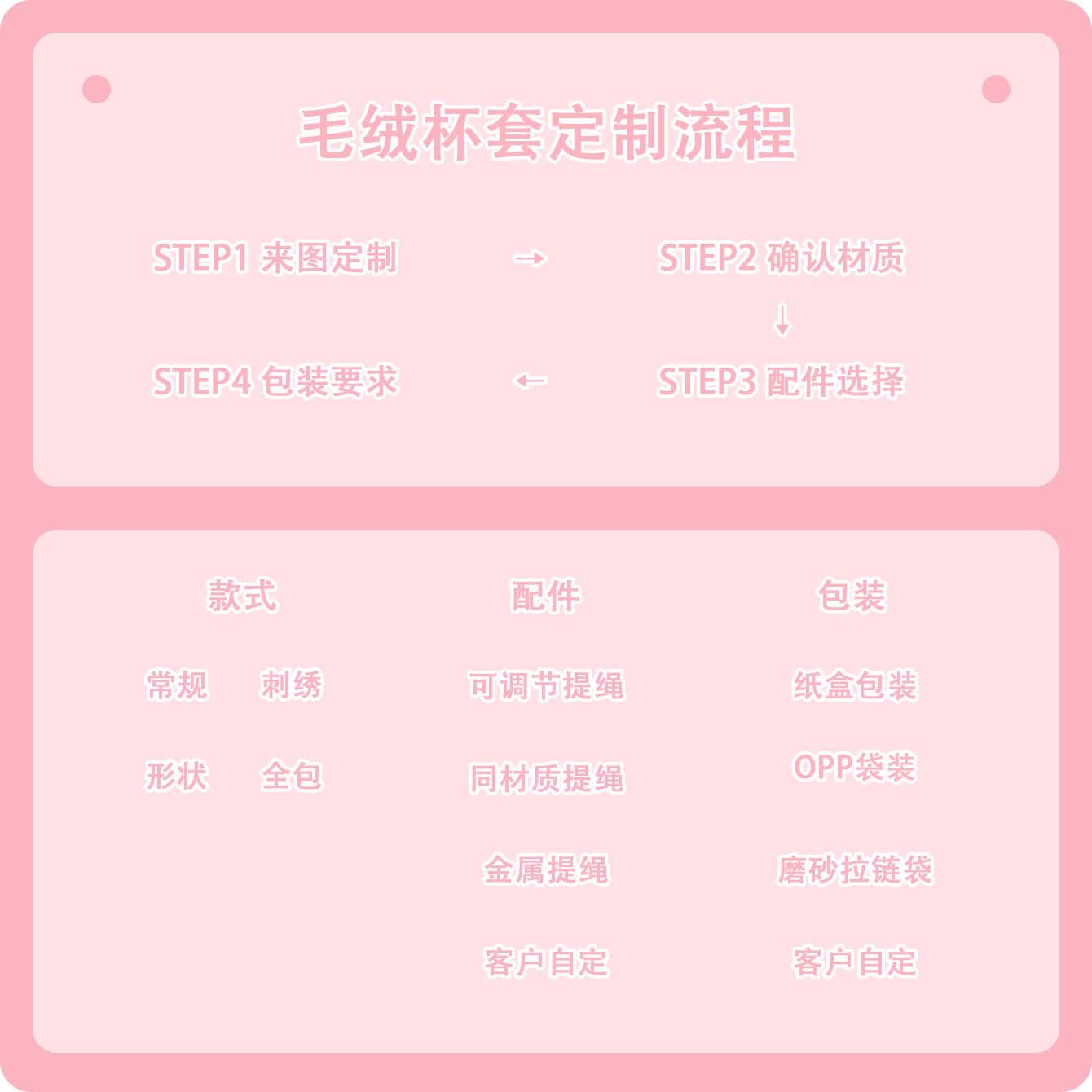 杯套/硅胶环/带挂钩杯套/史丹利保温杯/EVA杯套产品图