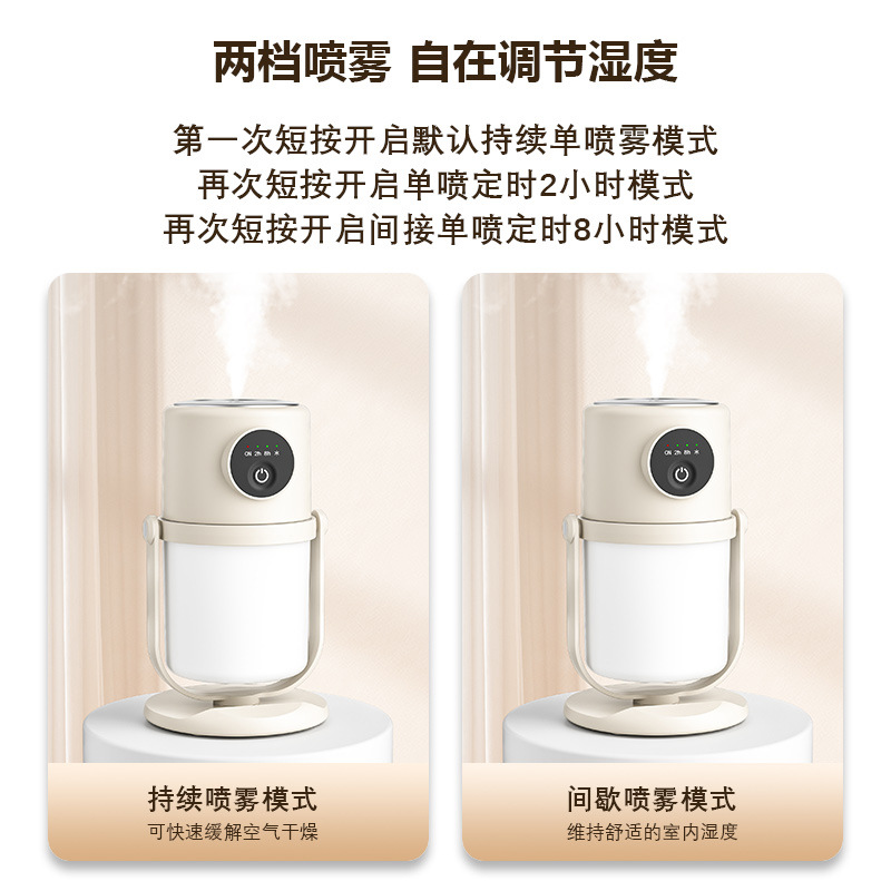 New 360° rotating humidifier, usb air purifier, home and office silent night light, compact Specification image
