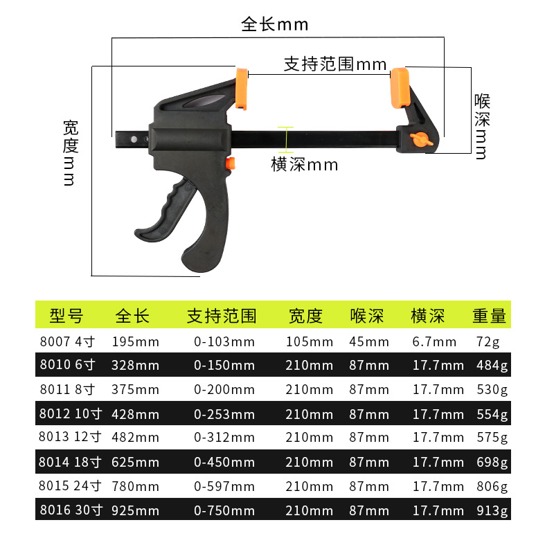 Special Offer F Clip/Woodworking Quick Clip/Practical Forged Steel rocker clip 4/6/8/10/12/18/24 inches 30 inches details Picture