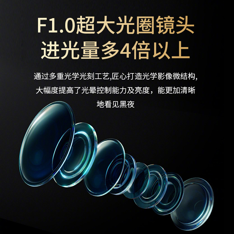 AOV Black Light Full-color 4G solar camera monitoring, lifetime free data, high-definition night vision, human-shaped tracking AI Application Scenario