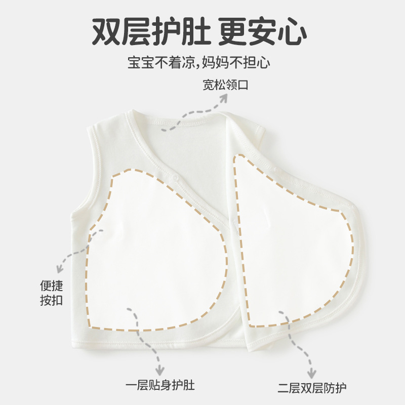 儿童罩衣/宝宝围兜/婴儿纯棉套装礼盒/婴儿/宠物围兜产品图