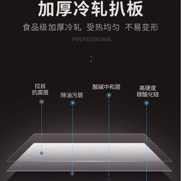 Commercial gas combination grill, iron plate grilling and frying integrated machine, night market stall, iron plate squid fried chicken snack equipment Application Scenario