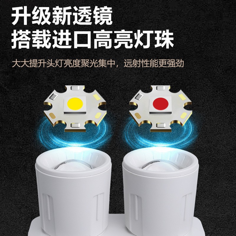New cross-border dual-light source headlamp with red and white LED telescopic zoom digital display sensor fishing headlamp charging details Picture