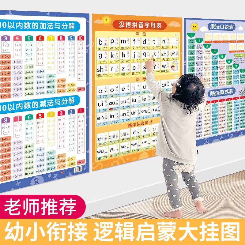 汉语拼音拼读训练字母表墙贴儿童早教挂图声母韵母学习神器全表