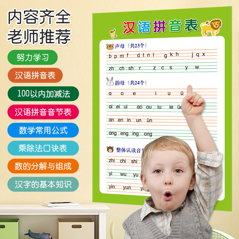 Early education wall pictures for babies to learn to read, 0-8 years old enlightenment Pinyin learning magic tool, alphabet wall stickers, children's toys details Picture