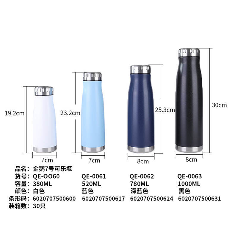 Stanley deep blue titanium insulated cup 180ml warm cup genuine product Item Picture