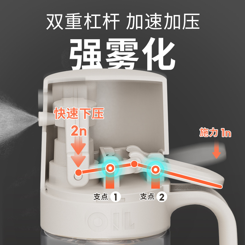 油壶/自动开合油壶/酱油瓶/醋瓶/调味瓶罐产品图